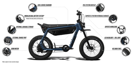 Side view of the Super73 B1G electric bike in black, showcasing its thick tires, minimalist frame, and battery pack mounted below the seat.