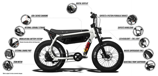 Super73 M1D SE eBike in Baja 3 color, side view, displayed on a white background