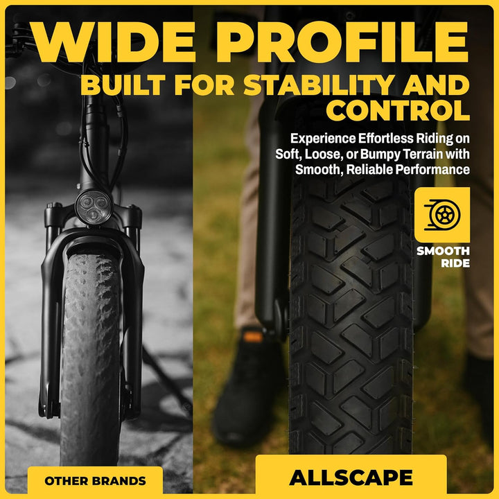 HEB ALLSCAPE® Fat Tire 20x4 (Includes 1 Tire/ 1 Tube) - Parts - sku - 48074196025645 eBike Super Shop