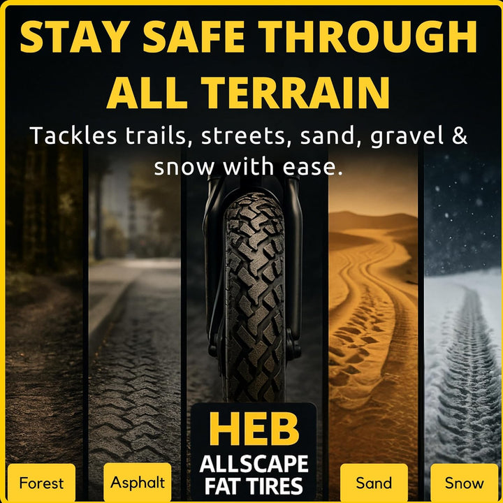 HEB ALLSCAPE® Fat Tire 20x4 (Includes 1 Tire/ 1 Tube) - Parts - sku - 48074196025645 eBike Super Shop