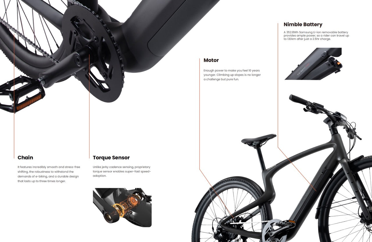 Urtopia Carbon 1 PRO - Lightweight 7 Speed Commuter E-Bike – EZE Ryders