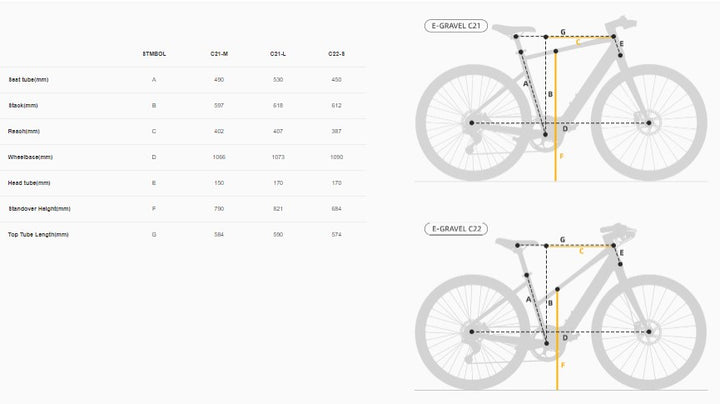 fiido c21 e-gravel-bike FIIDO C21 E-GRAVEL Electric Bike - Step Over
