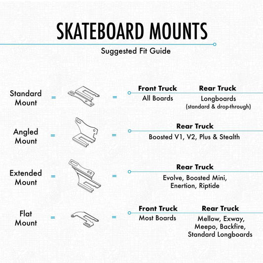 ShredLights Skateboard Mounts